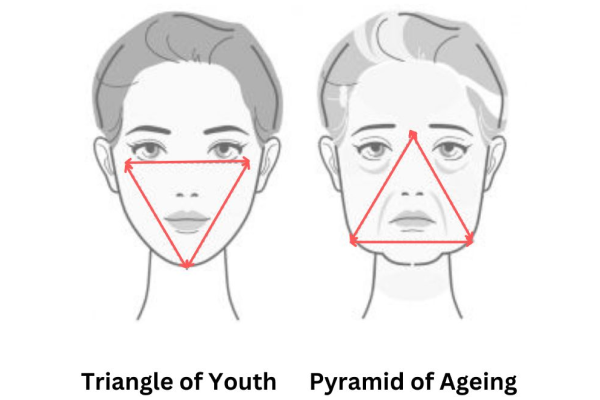 Latest News and Views from Clinic